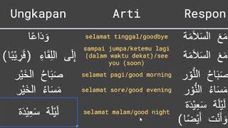 Detail Bahasa Arab Selamat Malam Nomer 2