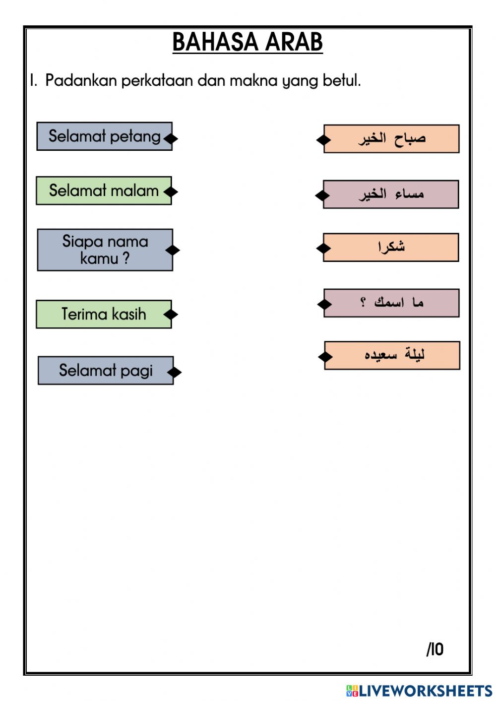 Detail Bahasa Arab Selamat Malam Nomer 20