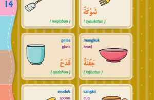 Detail Bahasa Arab Sendok Nomer 7