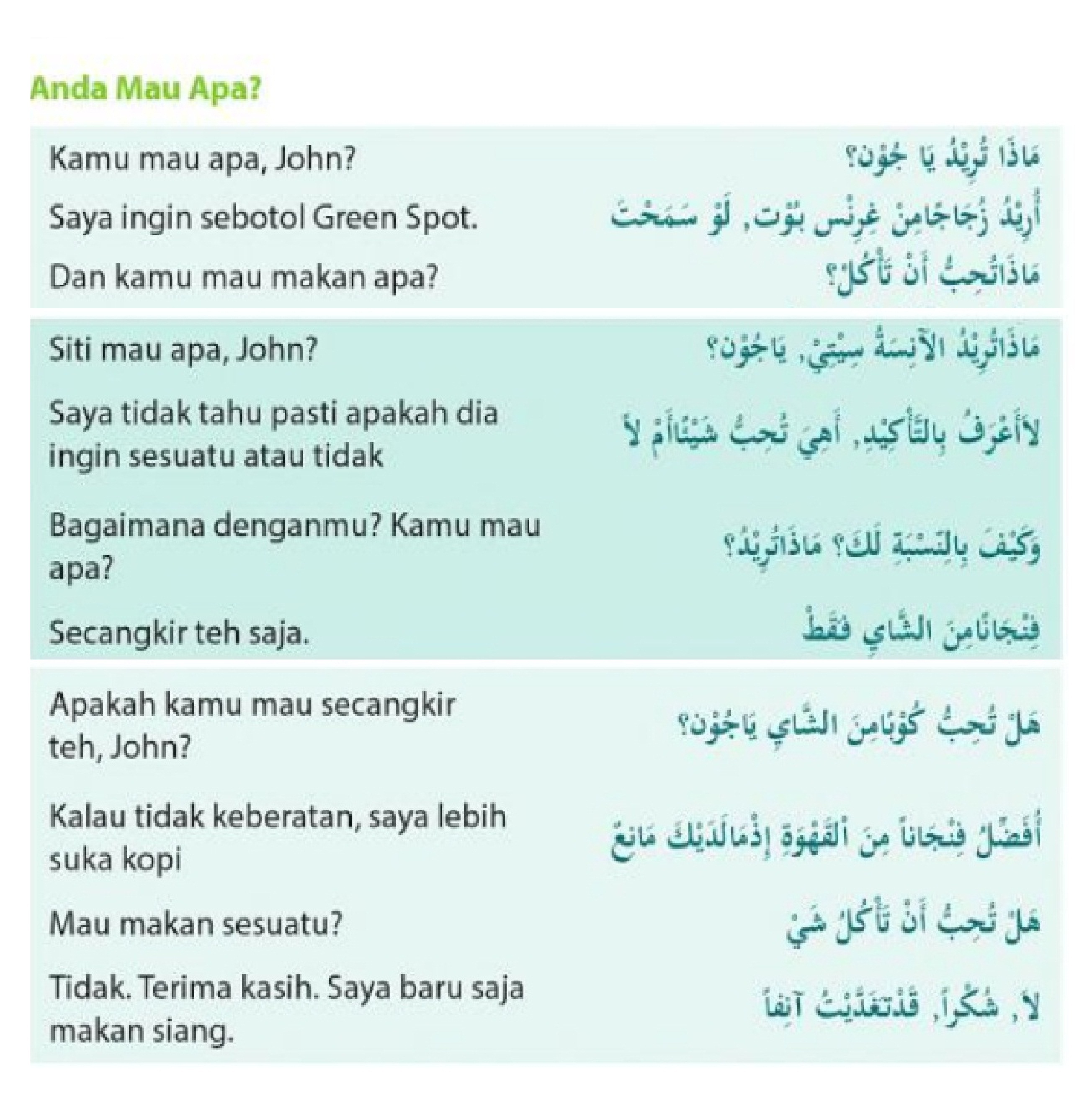 Detail Bahasa Arab Teh Nomer 30