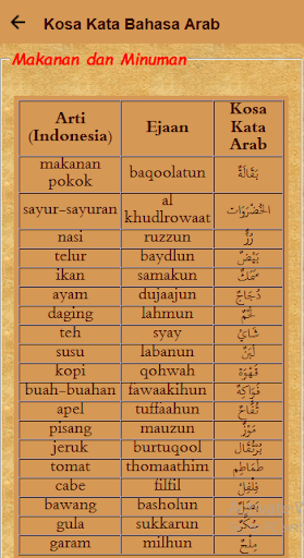 Detail Bahasa Arab Teh Nomer 6