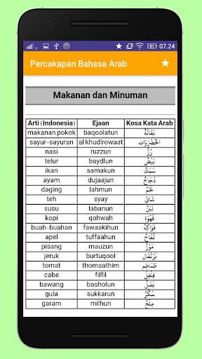 Detail Bahasa Arab Telur Nomer 13