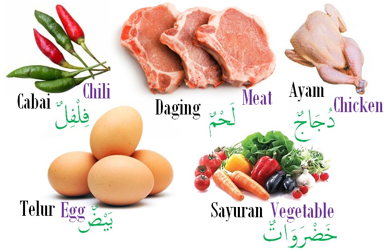 Detail Bahasa Arab Telur Nomer 3