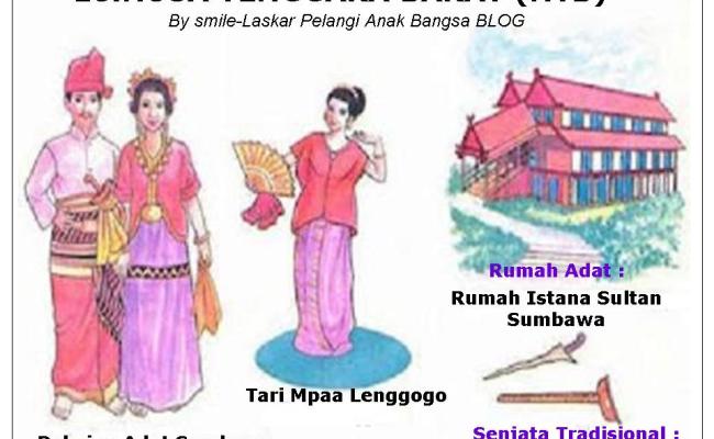 Detail Bahasa Daerah Rumah Adat Dan Tarian Dari Berbagai Provinsi Nomer 13