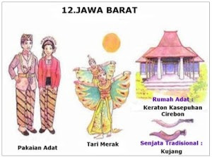 Detail Bahasa Daerah Rumah Adat Dan Tarian Dari Berbagai Provinsi Nomer 19