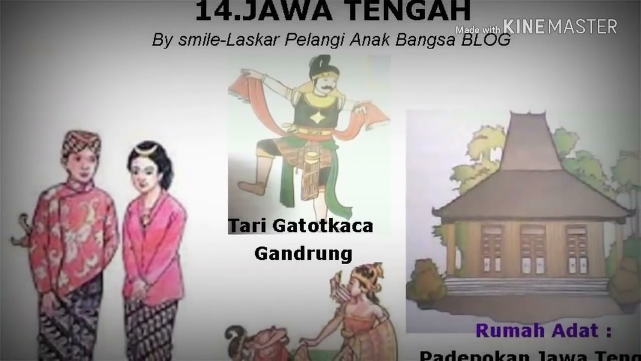 Detail Bahasa Daerah Rumah Adat Dan Tarian Dari Berbagai Provinsi Nomer 27