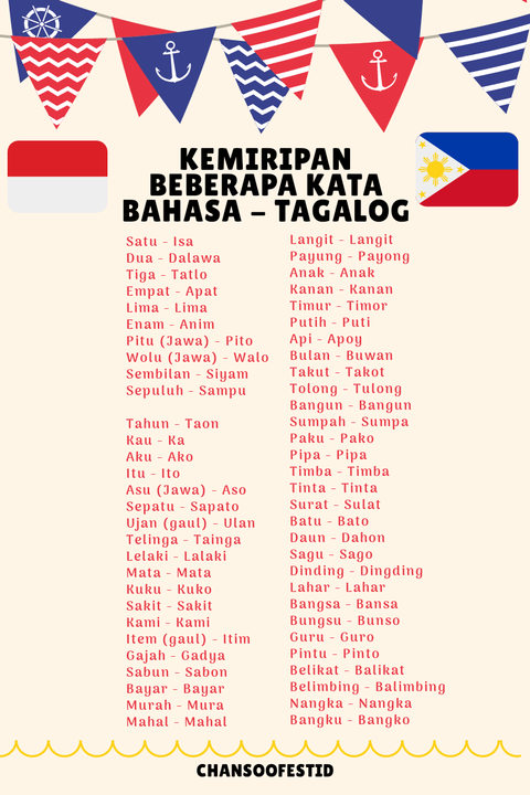 Bahasa Filipina Terima Kasih - KibrisPDR