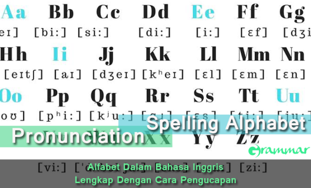 Detail Bahasa Inggris A Sampai Z Nomer 5