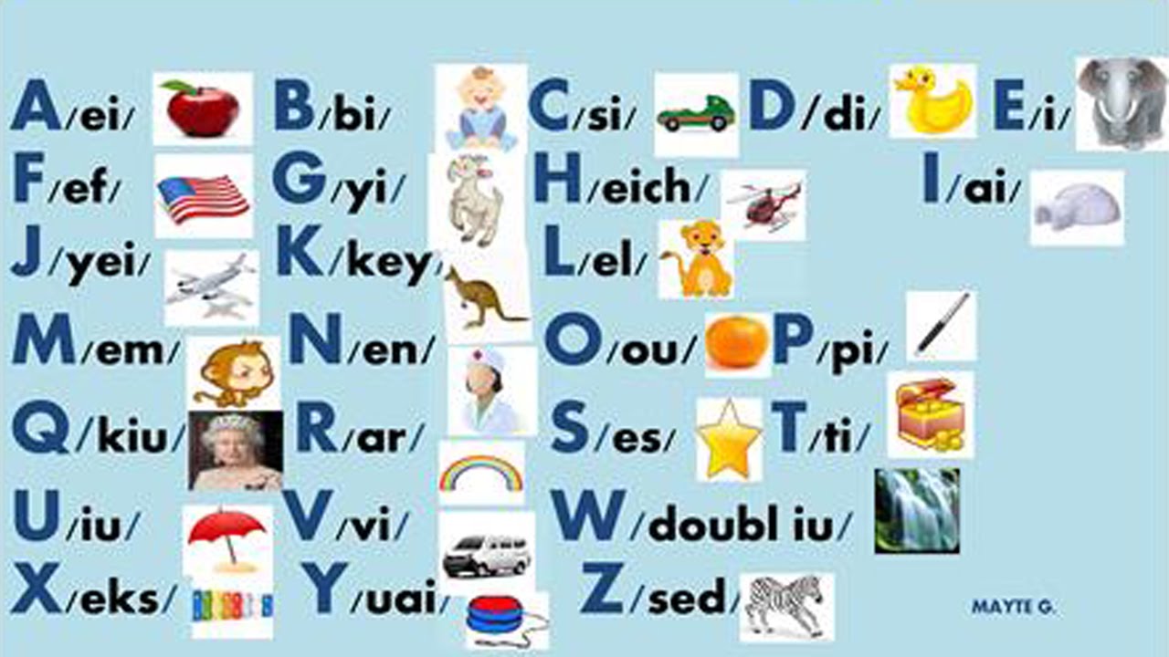 Detail Bahasa Inggris Alphabet Nomer 38