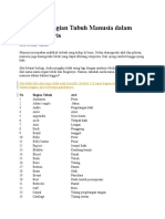 Detail Bahasa Inggris Bak Mandi Nomer 13