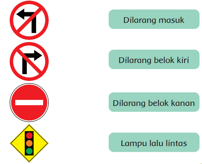 Detail Bahasa Inggris Belok Nomer 28