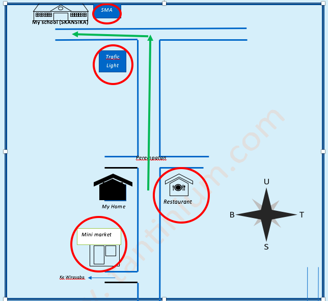 Detail Bahasa Inggris Belok Nomer 43