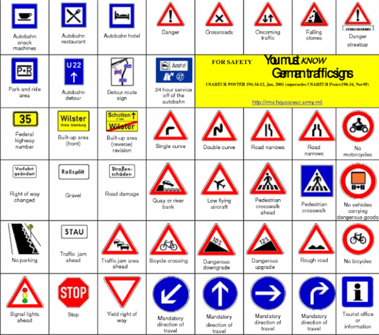 Detail Bahasa Inggris Belok Nomer 52