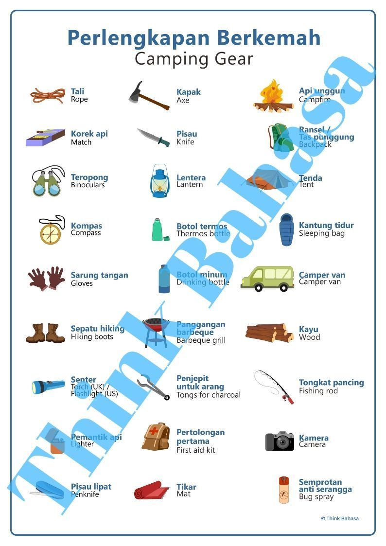 Bahasa Inggris Berkemah - KibrisPDR