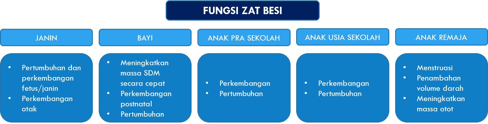 Detail Bahasa Inggris Besi Nomer 36