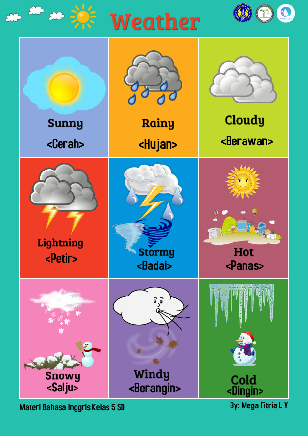 Detail Bahasa Inggris Cerah Nomer 7