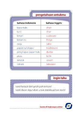 Detail Bahasa Inggris Dari Lemari Nomer 9