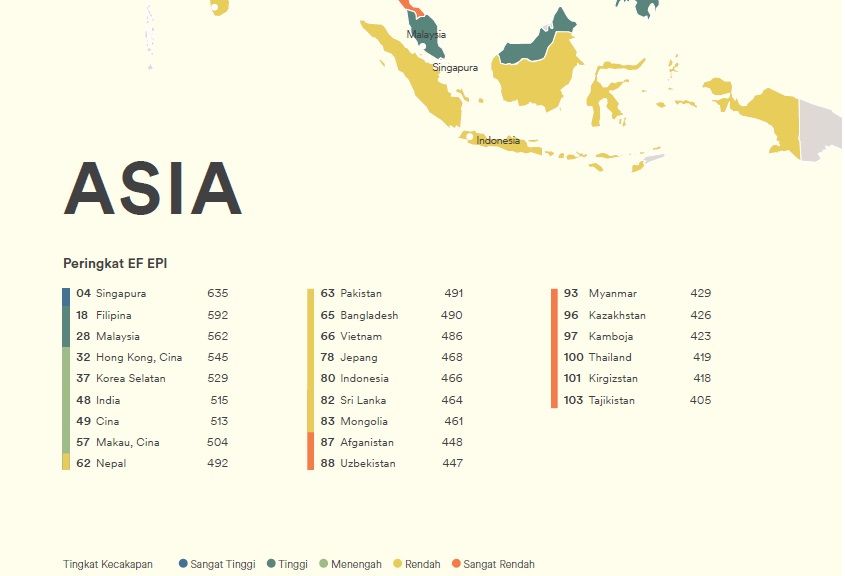 Detail Bahasa Inggris Daur Ulang Nomer 18