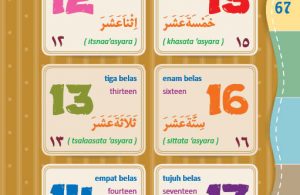 Detail Bahasa Inggris Empat Belas Nomer 10