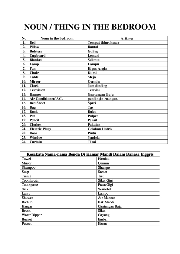 Detail Bahasa Inggris Handuk Nomer 27