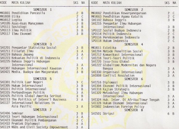 Detail Bahasa Inggris Hubungan Internasional Nomer 8