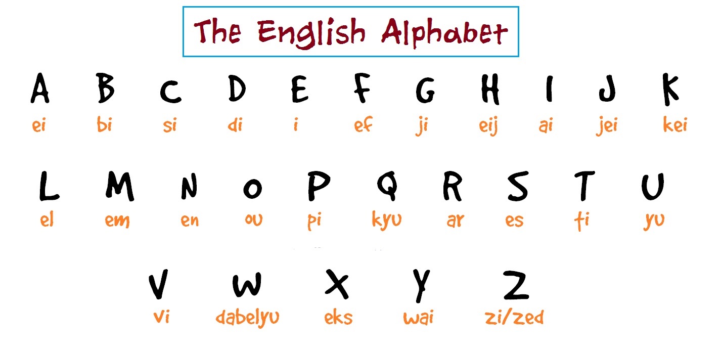 Detail Bahasa Inggris J Nomer 2