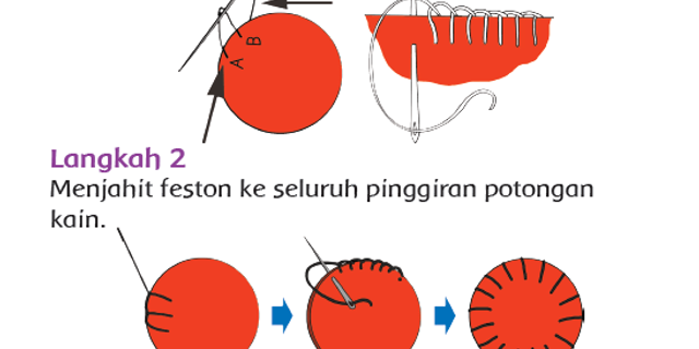 Detail Bahasa Inggris Jahit Nomer 24