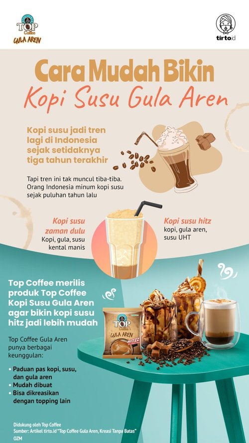 Detail Bahasa Inggris Kopi Susu Nomer 45