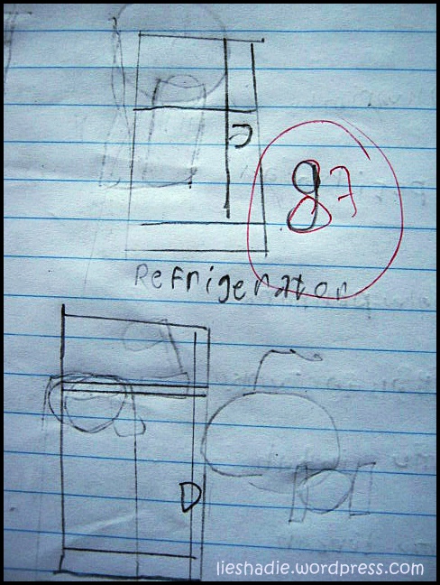 Detail Bahasa Inggris Kulkas Nomer 6