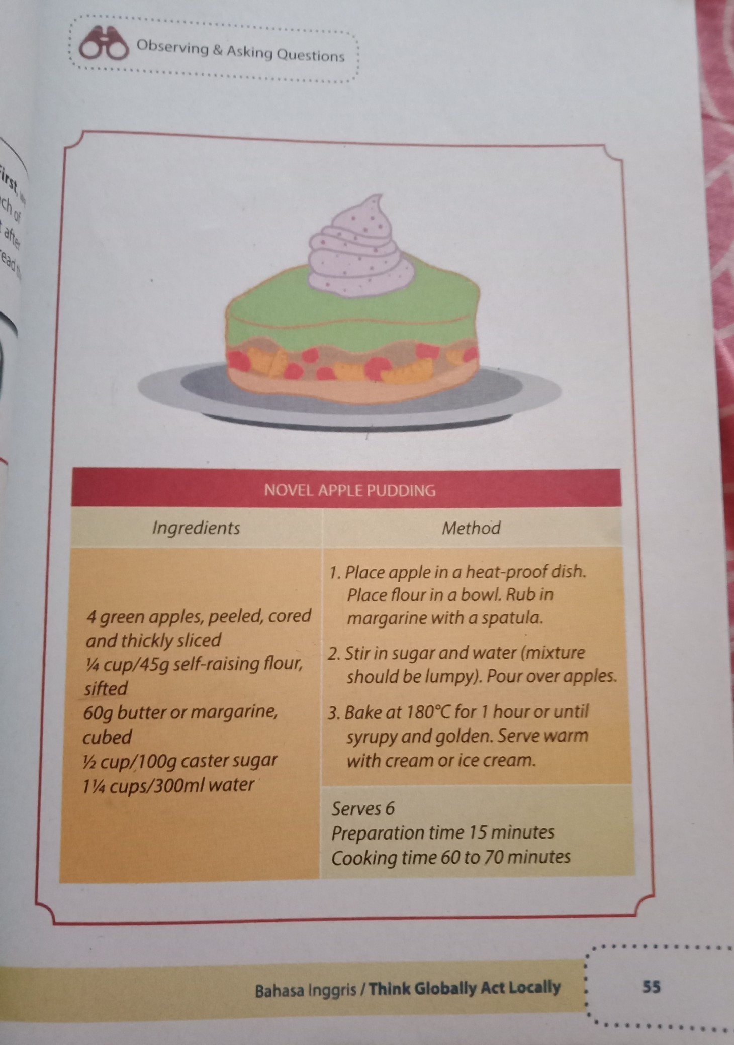 Detail Bahasa Inggris Makanan Penutup Nomer 26