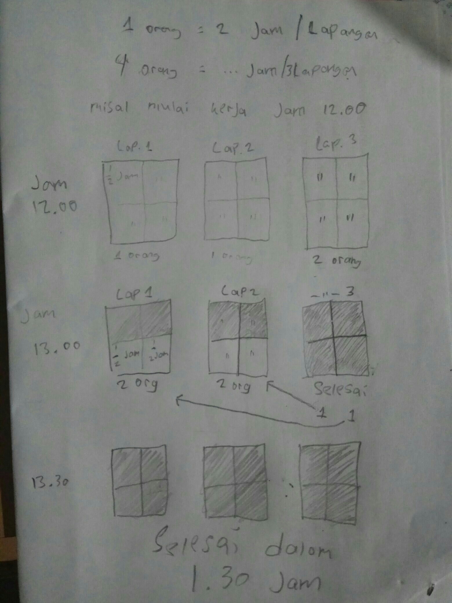 Detail Bahasa Inggris Memotong Rumput Nomer 34