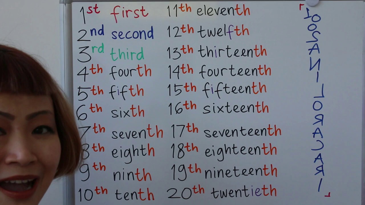 Detail Bahasa Inggris Nomor Urut Nomer 2