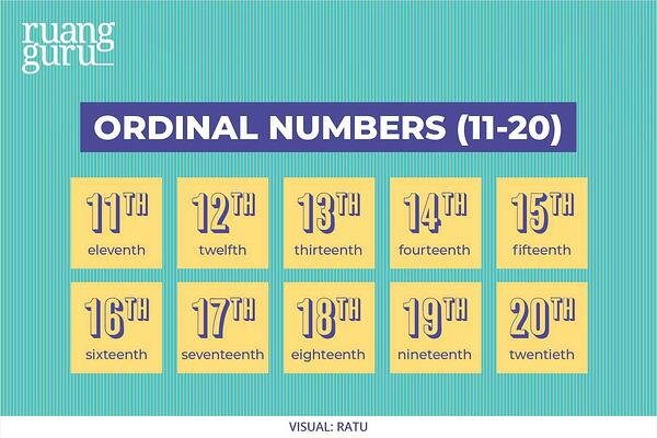 Detail Bahasa Inggris Nomor Urut Nomer 4