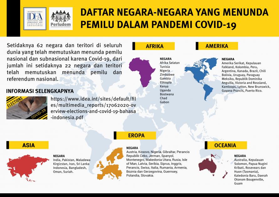 Detail Bahasa Inggris Pemilu Nomer 45