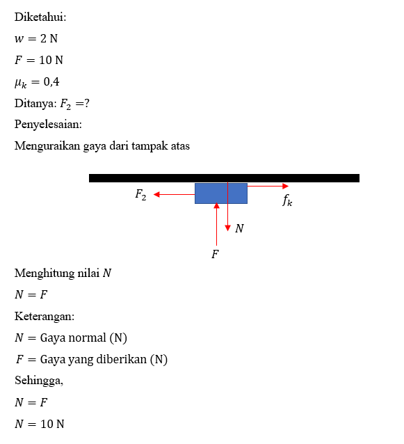 Detail Bahasa Inggris Penghapus Papan Tulis Nomer 28