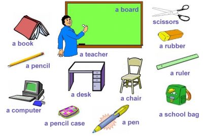 Detail Bahasa Inggris Penghapus Pensil Nomer 3