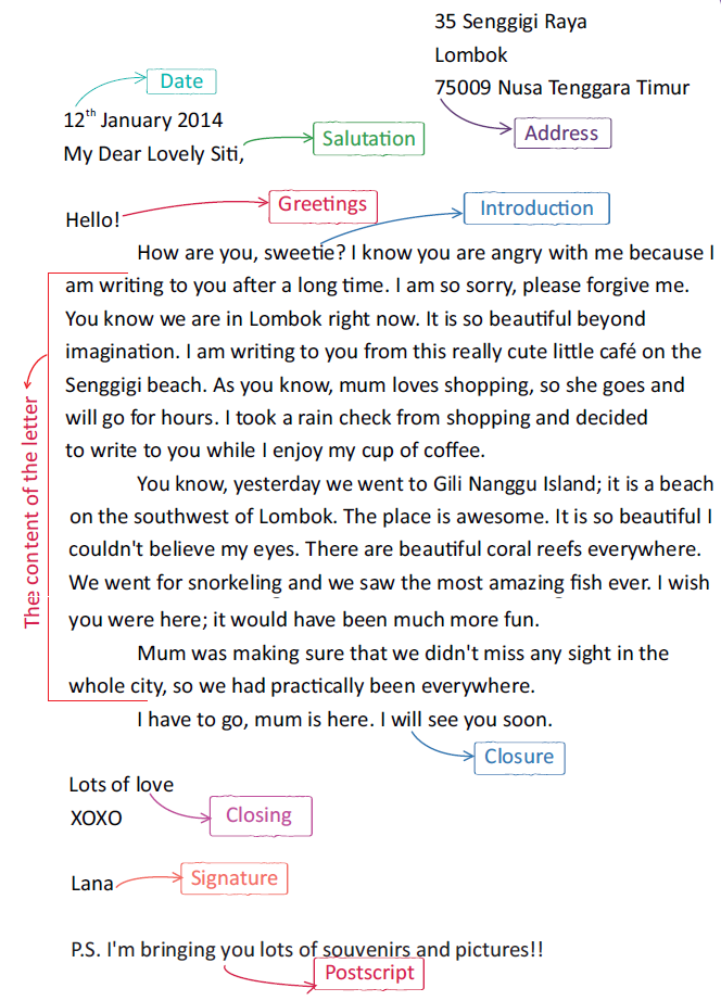 Detail Bahasa Inggris Surat Cinta Nomer 15