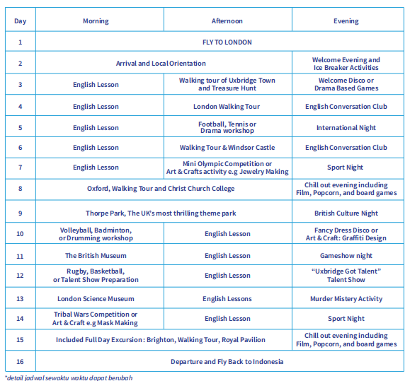 Detail Bahasa Inggris United Kingdom Nomer 22