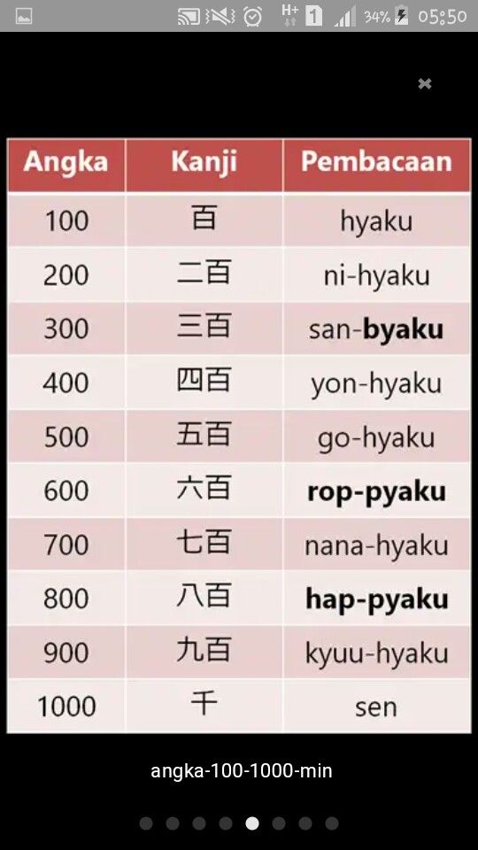 Detail Bahasa Jepang 300 Nomer 10