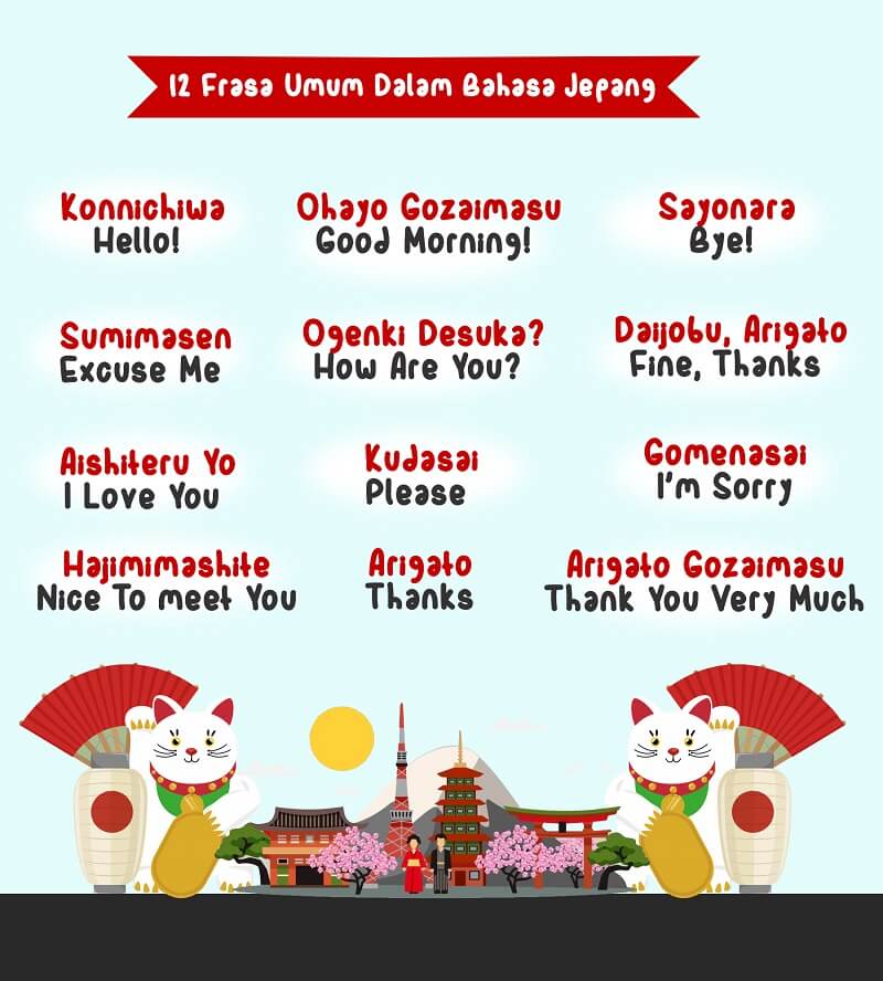 Detail Bahasa Jepang Foto Nomer 2