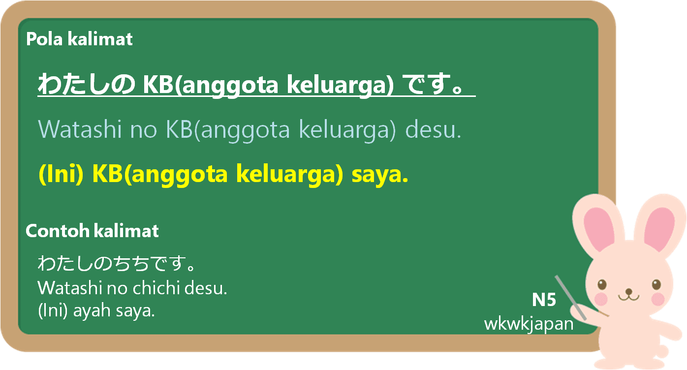 Bahasa Jepang Kakek - KibrisPDR