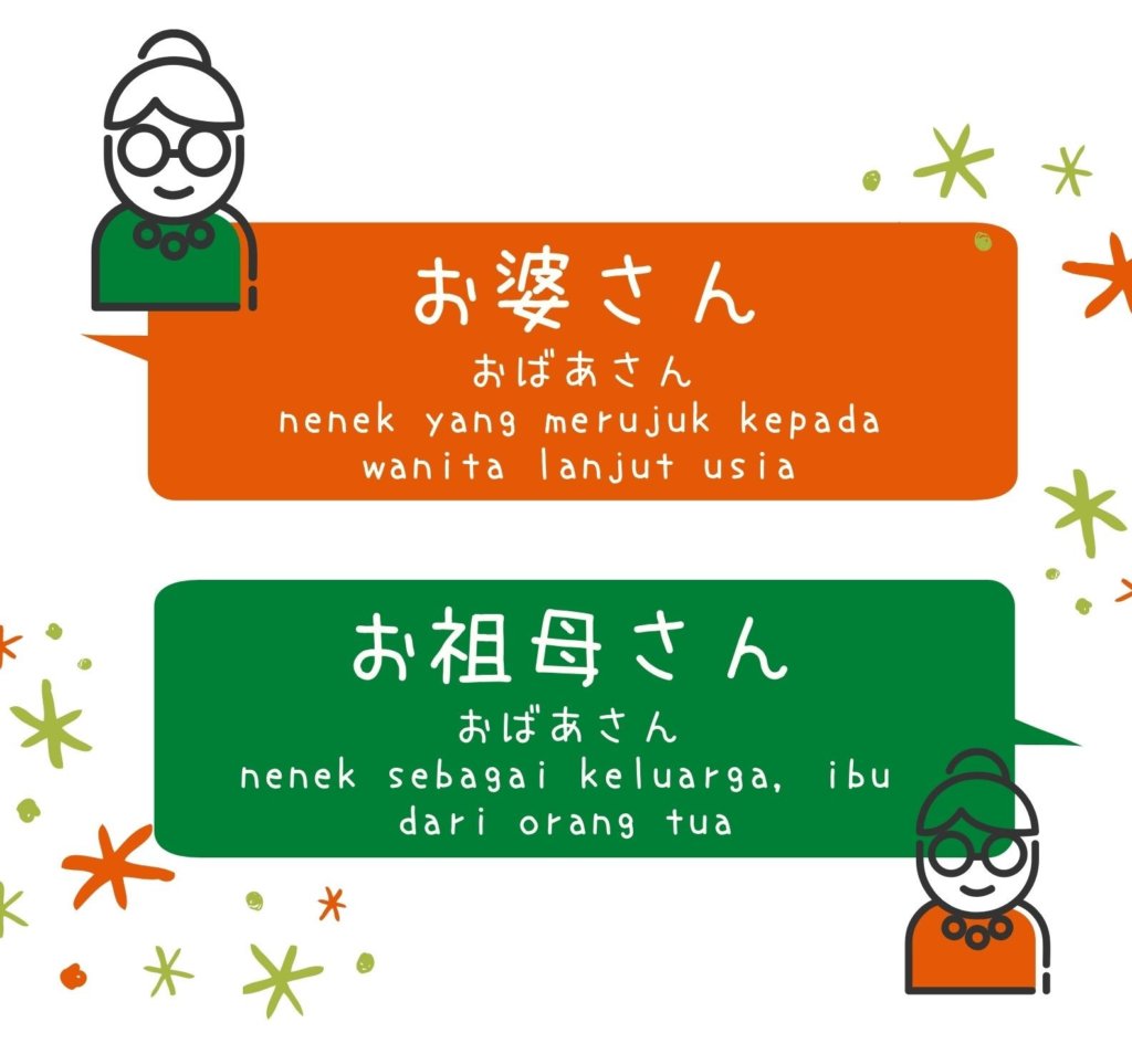 Detail Bahasa Jepang Kakek Nomer 2