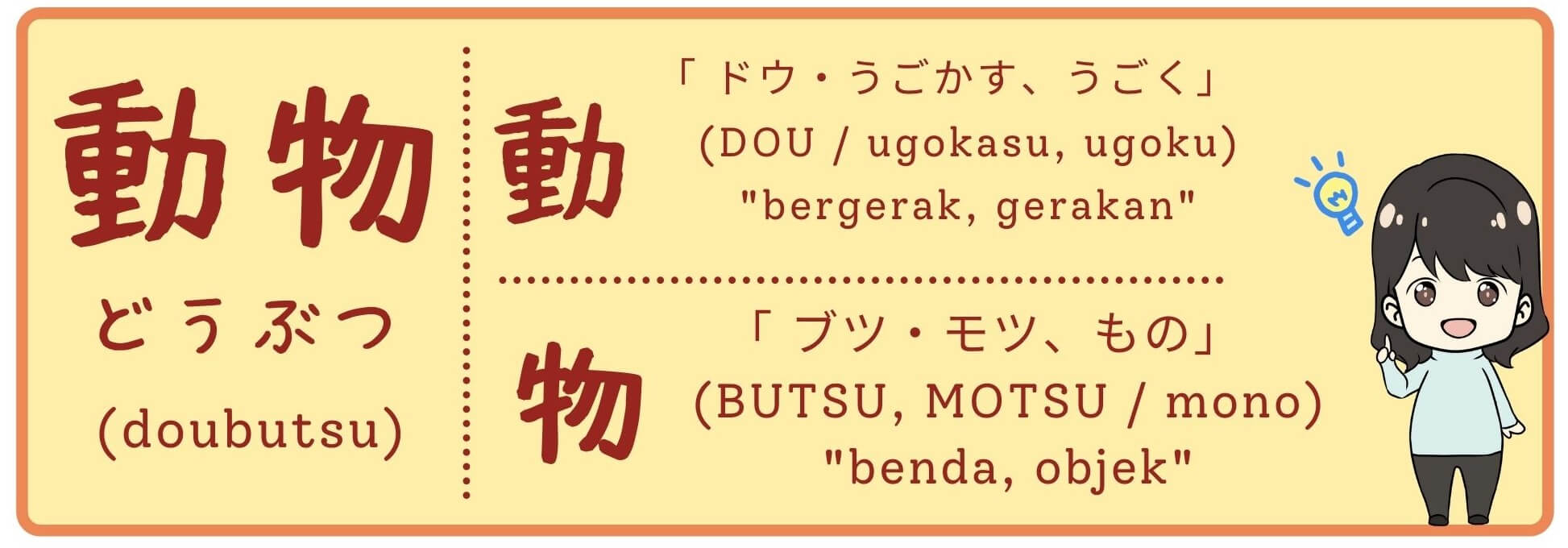 Detail Bahasa Jepang Kebun Binatang Nomer 5