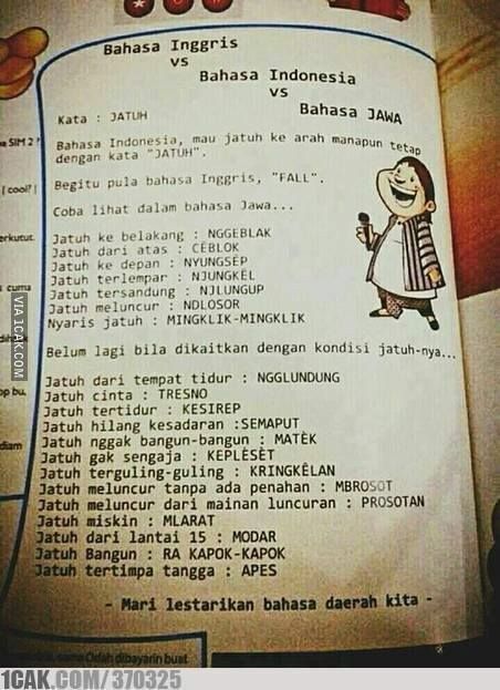 Detail Bahasa Karo Lucu Nomer 10