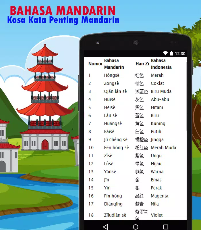 Detail Bahasa Mandarin Biru Nomer 11