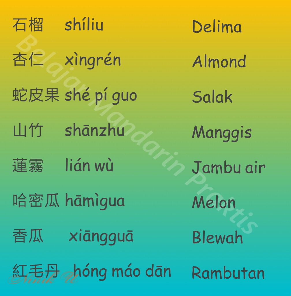 Detail Bahasa Mandarin Buah Buahan Nomer 2