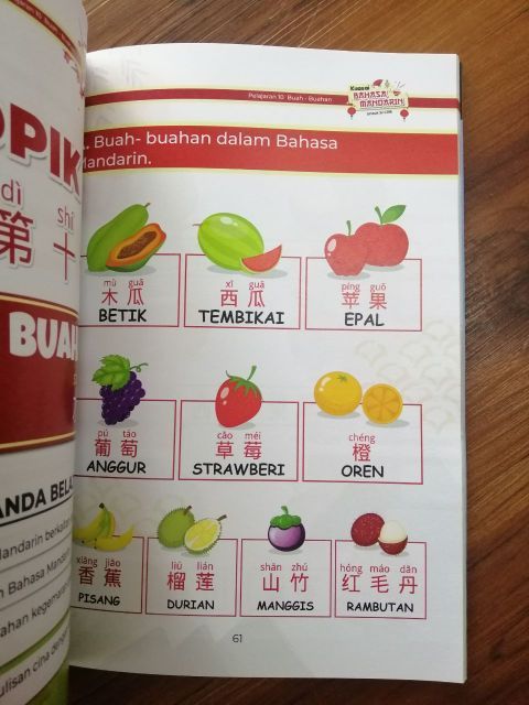 Detail Bahasa Mandarin Buah Buahan Nomer 30