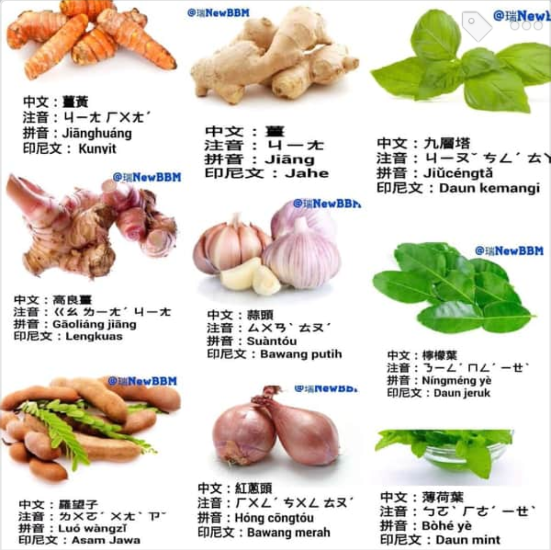 Detail Bahasa Mandarin Sayuran Nomer 34