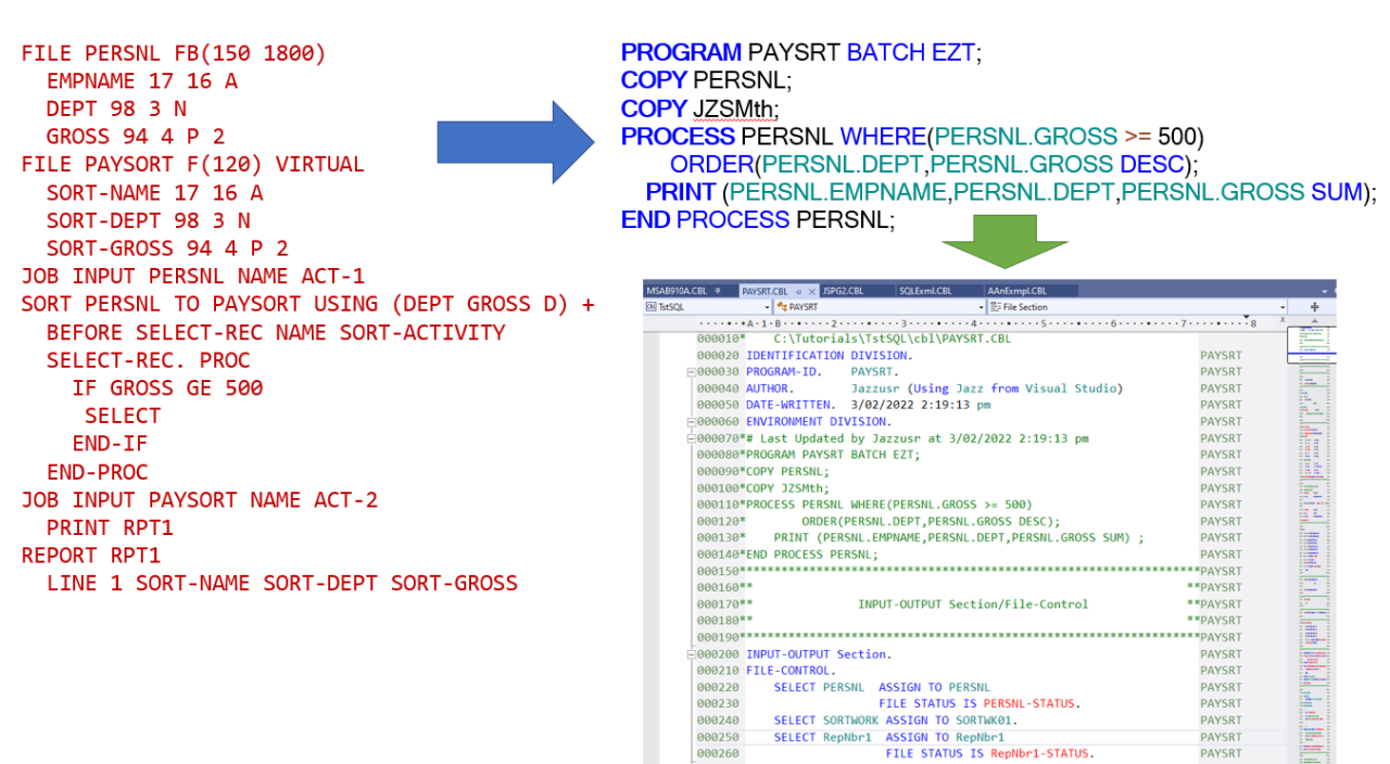 Detail Bahasa Pemrograman Cobol Nomer 43