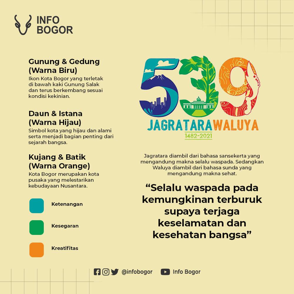 Detail Bahasa Sansekerta Sehat Nomer 49